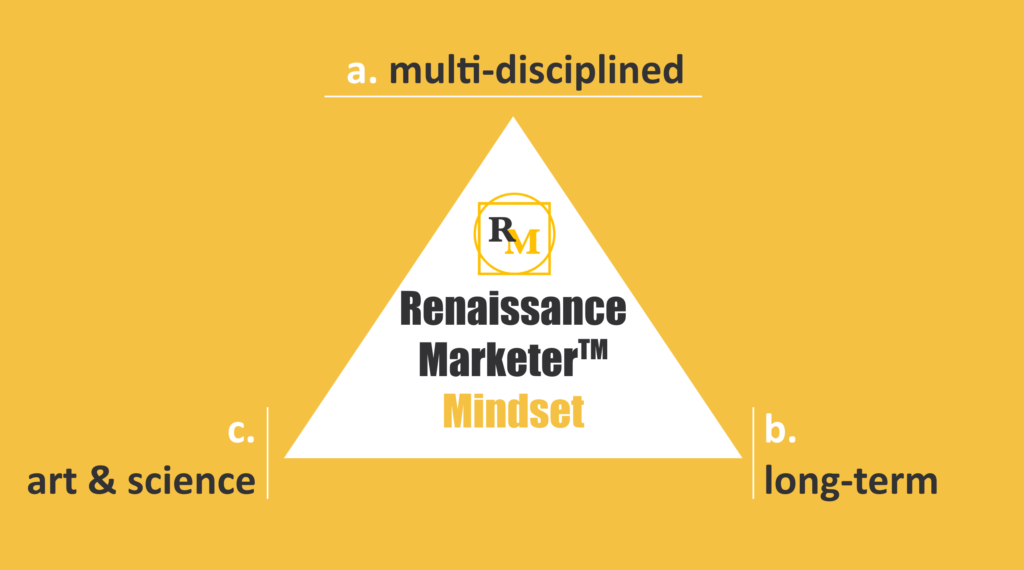 Renaissance Marketer Mindset defined